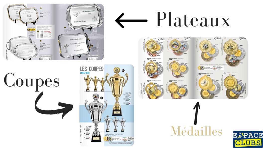 Trophées et récompenses